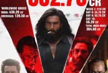 Dhurandhar box office collection australia worldwide