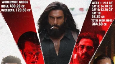 Dhurandhar box office collection australia worldwide