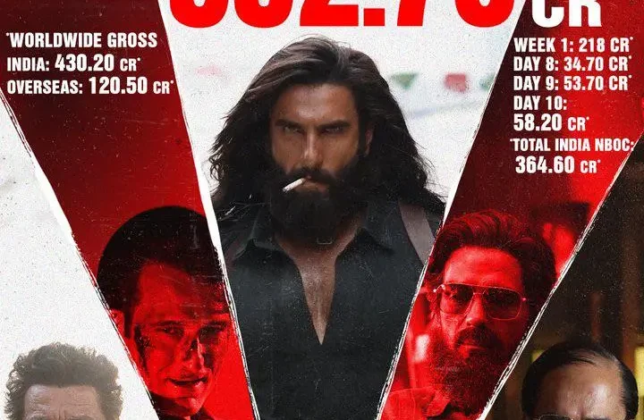 Dhurandhar box office collection australia worldwide